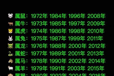 1989年属相|1989年出生的属什么属相 1989年出生的是什么生肖